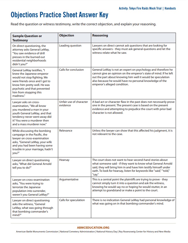 Objection Sheet Template | Free Sheet Templates