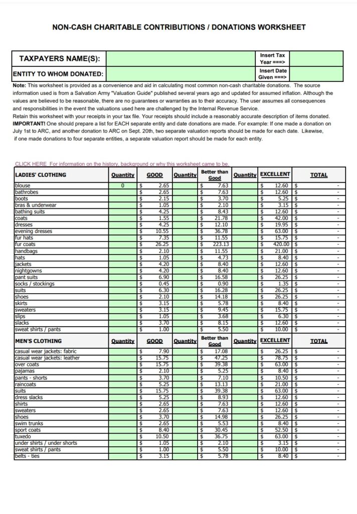 Donation Worksheet Template